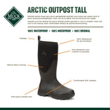 Arctic Outpost Tall Noir