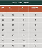 Arktisches Abenteuer Schwarz/Braun