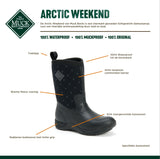 Muck Boot Arctic Weekend Black/Quilt